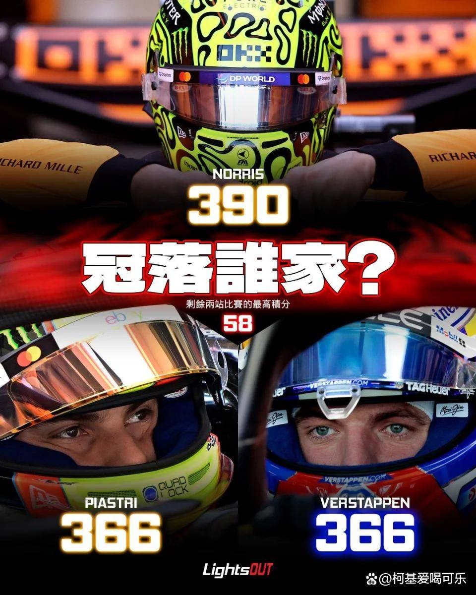 迈凯伦翻盘索伯车队，维斯塔潘刷新纪录