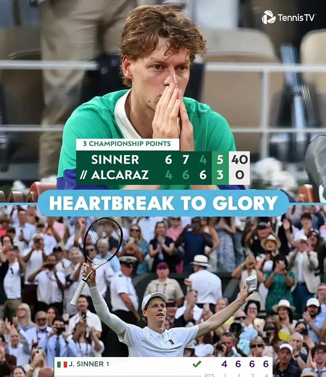 拉沃尔杯横扫ATP总决赛，辛纳刷新纪录