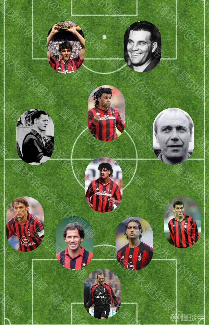 尤文轻取AC米兰,哈弗茨统治全场 尤文轻取AC米兰,哈弗茨统治全场